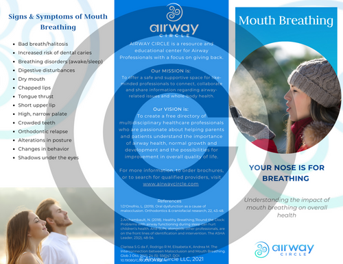 "Mouth Breathing" Brochure