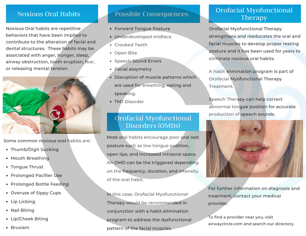 "Oral Habits" Brochure