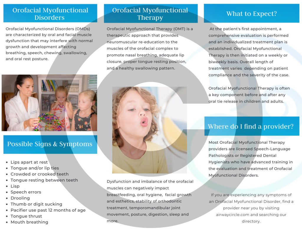 "What is Orofacial Myofunctional Therapy?" Brochure