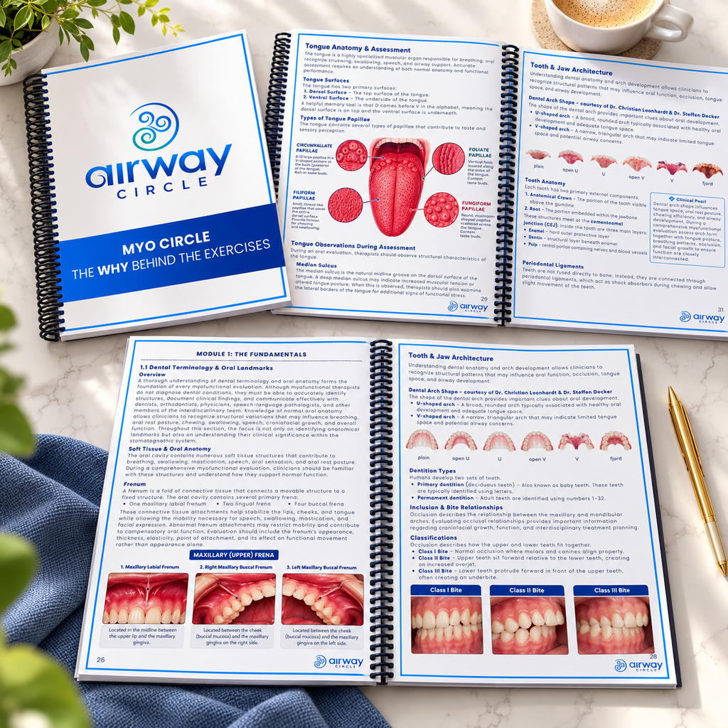 Myo Circle – Course Manual