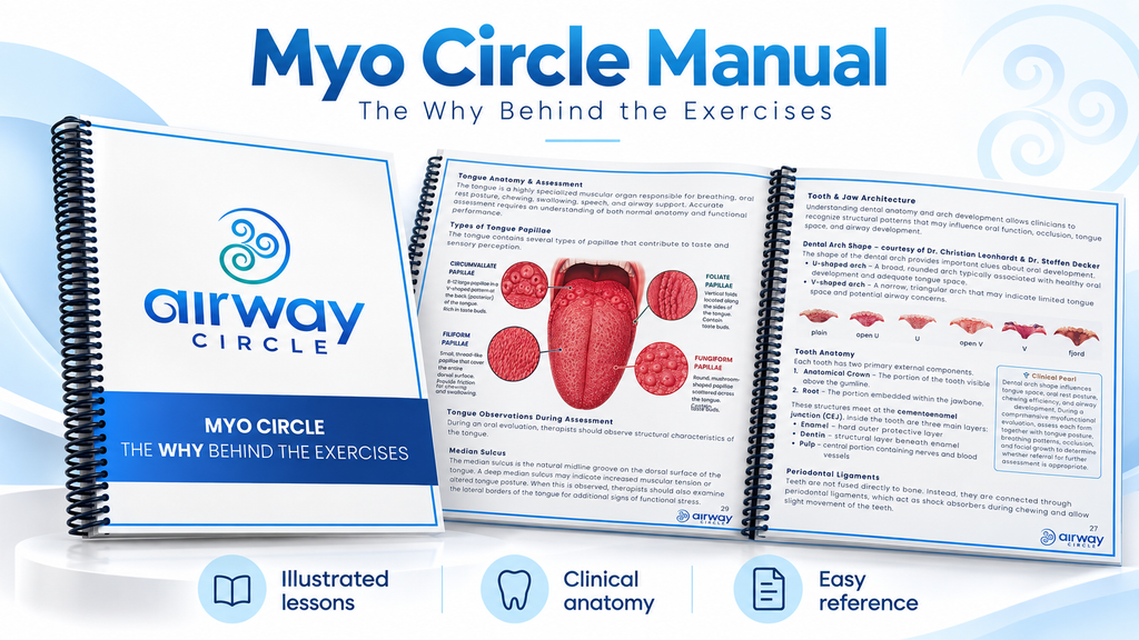 Myo Circle – Course Manual
